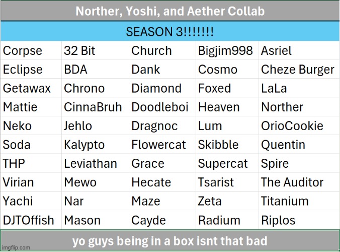 roster | made w/ Imgflip meme maker