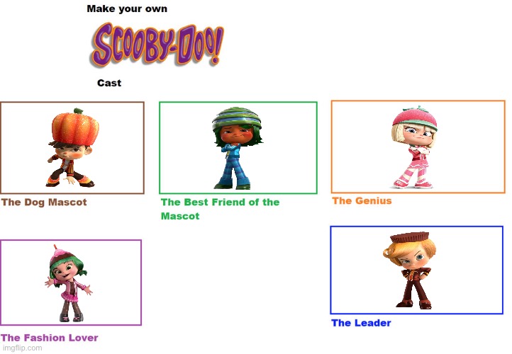 Gloyd-Doo (Scooby-Doo cast meme 2) | image tagged in scooby doo | made w/ Imgflip meme maker
