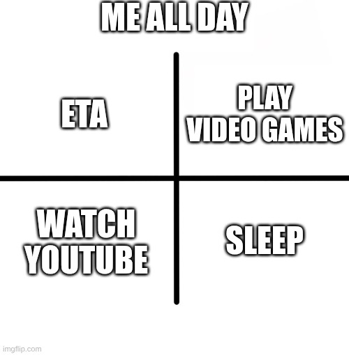 Blank Starter Pack | ME ALL DAY; PLAY VIDEO GAMES; ETA; WATCH YOUTUBE; SLEEP | image tagged in memes,blank starter pack | made w/ Imgflip meme maker