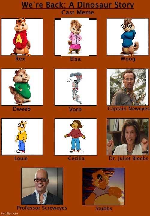We’re Back: A Chipmunk’s Story Cast | image tagged in we're back a dinosaur story cast meme | made w/ Imgflip meme maker