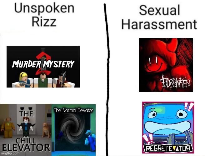 Unspoken Rizz vs sexual harassment | image tagged in unspoken rizz vs sexual harassment | made w/ Imgflip meme maker
