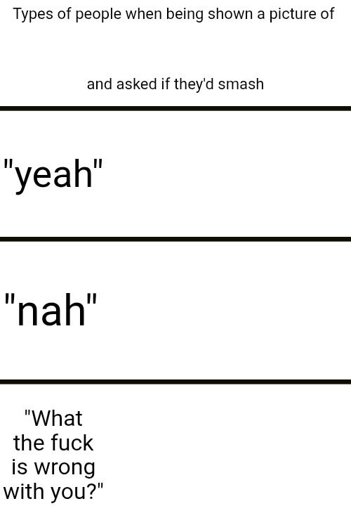 would they smash Blank Meme Template