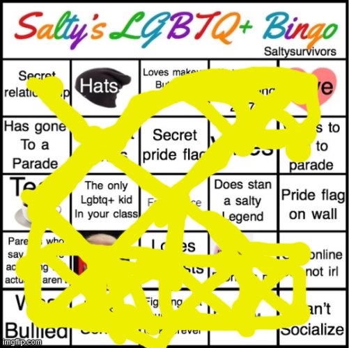 The Pride Bingo | image tagged in the pride bingo | made w/ Imgflip meme maker