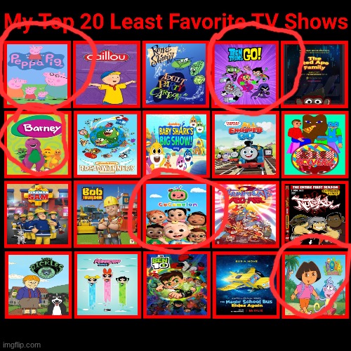 Can you please stop adding my favorite shows? 3.0 | image tagged in peppa pig,caillou,barney,bob the builder,the powerpuff girls | made w/ Imgflip meme maker