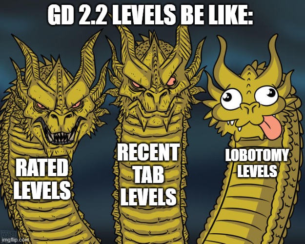 GD 2.2 Levels be like: | GD 2.2 LEVELS BE LIKE:; RECENT TAB LEVELS; LOBOTOMY LEVELS; RATED LEVELS | image tagged in three-headed dragon,geometry dash | made w/ Imgflip meme maker