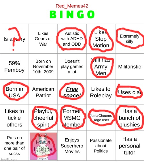 Bruh | image tagged in red_memes42 bingo | made w/ Imgflip meme maker