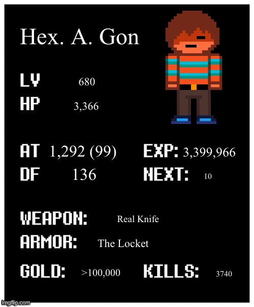 Hex’s TRUE stats (built up from all his genocides) | Hex. A. Gon; 680; 3,366; 3,399,966; 1,292 (99); 136; 10; Real Knife; The Locket; >100,000; 3740 | image tagged in undertale player stats | made w/ Imgflip meme maker