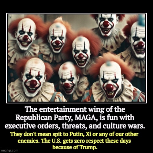 The entertainment wing of the Republican Party, MAGA, is fun with executive orders, threats, and culture wars. | They don't mean spit to Put | image tagged in funny,demotivationals,trump,maga,clowns,weakness | made w/ Imgflip demotivational maker