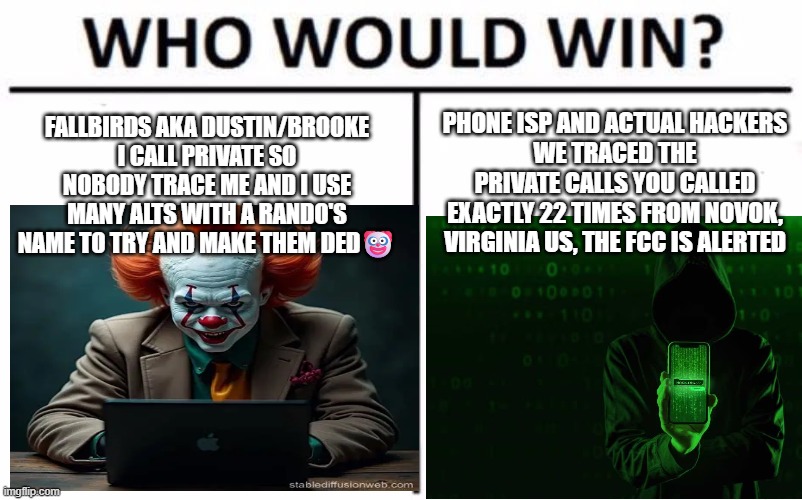 buddy even tor is tracable | PHONE ISP AND ACTUAL HACKERS
WE TRACED THE PRIVATE CALLS YOU CALLED EXACTLY 22 TIMES FROM NOVOK, VIRGINIA US, THE FCC IS ALERTED; FALLBIRDS AKA DUSTIN/BROOKE
I CALL PRIVATE SO NOBODY TRACE ME AND I USE MANY ALTS WITH A RANDO'S NAME TO TRY AND MAKE THEM DED🤡 | image tagged in memes,who would win | made w/ Imgflip meme maker