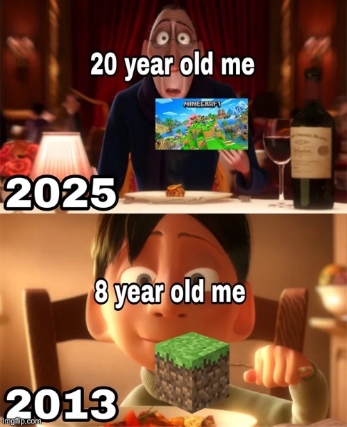 Meme | made w/ Imgflip meme maker