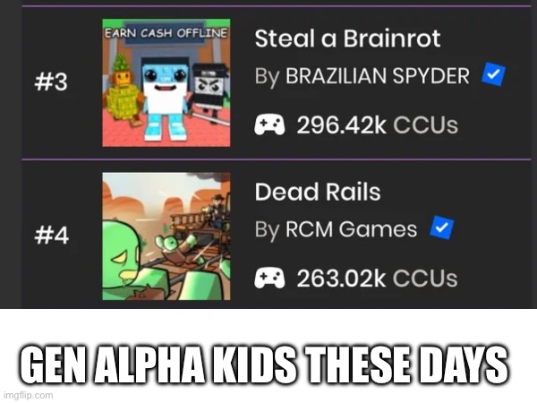 GEN ALPHA KIDS THESE DAYS | made w/ Imgflip meme maker