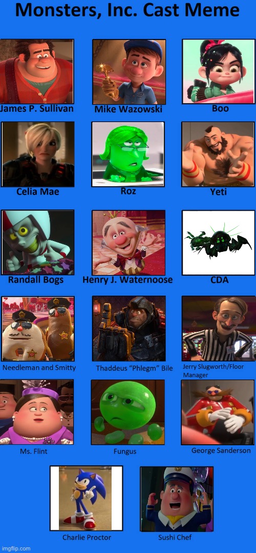 Monsters, Inc. Cast Meme (Wreck-it Ralph Version) | image tagged in monsters inc cast meme | made w/ Imgflip meme maker