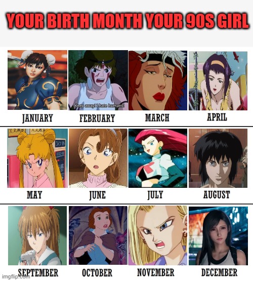 your birth month your 90s girl | YOUR BIRTH MONTH YOUR 90S GIRL | image tagged in birth month alignment,90s,anime,video games,movies,1990s | made w/ Imgflip meme maker