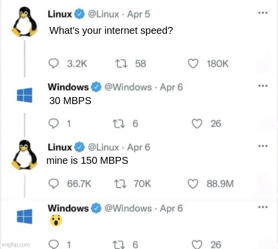 Internet | What's your internet speed? 30 MBPS; mine is 150 MBPS | image tagged in linux chat,internet,speed,test,oh wow are you actually reading these tags | made w/ Imgflip meme maker