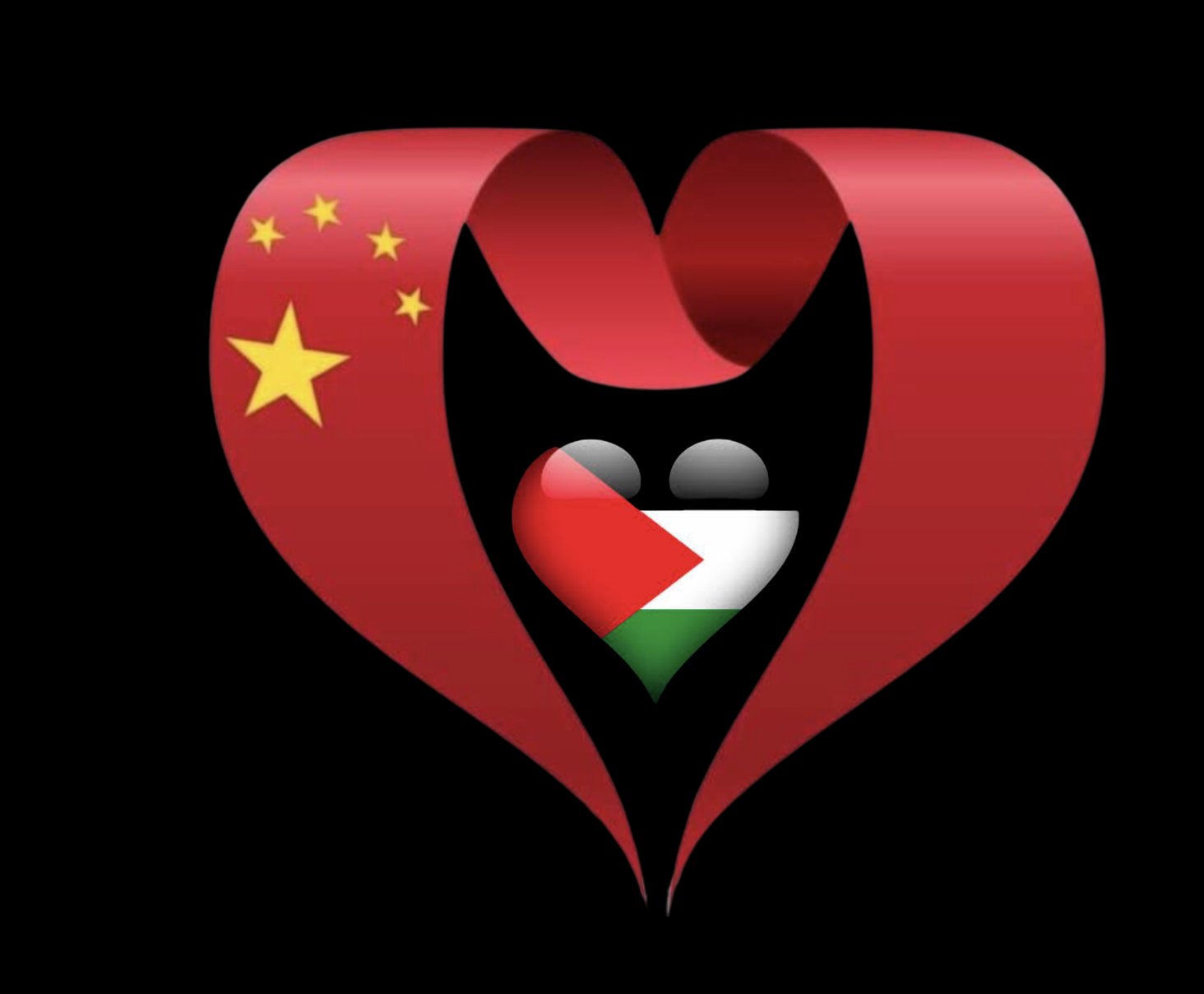 China Palestine Blank Meme Template