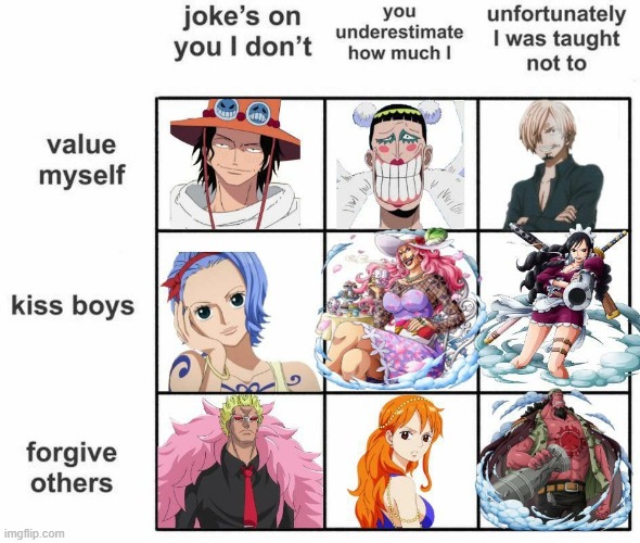 image tagged in one piece,memes | made w/ Imgflip meme maker
