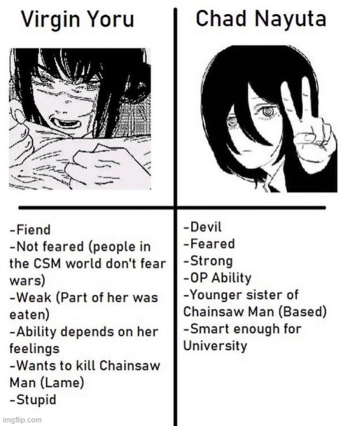 image tagged in memes,nayuta,yoru | made w/ Imgflip meme maker