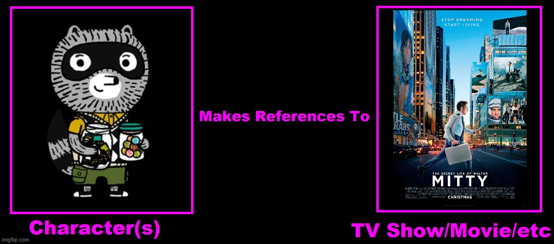 What if Carl the Collector makes references to TSLOWM (2013) (Credit to pharrel3009) | image tagged in meme,memes,reference,the secret life of walter mitty,what if,spoof cast | made w/ Imgflip meme maker