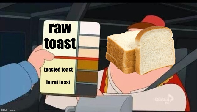 im bread-ist | raw toast; toasted toast
⠀

burnt toast | image tagged in peter griffin skin color chart race terrorist blank | made w/ Imgflip meme maker