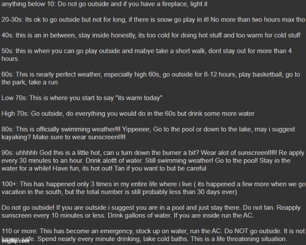 My temperature range | made w/ Imgflip meme maker