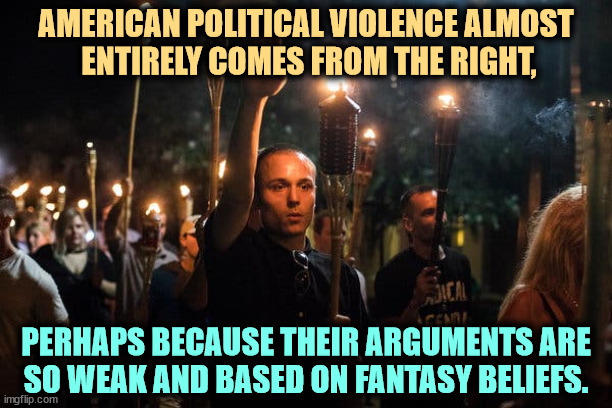 Rightwing neo-Nazi domestic terrorists, ignored by the Trump FBI | AMERICAN POLITICAL VIOLENCE ALMOST 
ENTIRELY COMES FROM THE RIGHT, PERHAPS BECAUSE THEIR ARGUMENTS ARE 
SO WEAK AND BASED ON FANTASY BELIEFS. | image tagged in rightwing neo-nazi domestic terrorists ignored by the trump fbi,violence,right wing,neo-nazis,terrorists,fbi | made w/ Imgflip meme maker