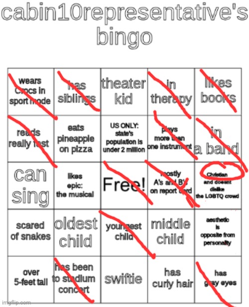 I do, in fact, have gray eyes :] | image tagged in cabin10representative's bingo | made w/ Imgflip meme maker
