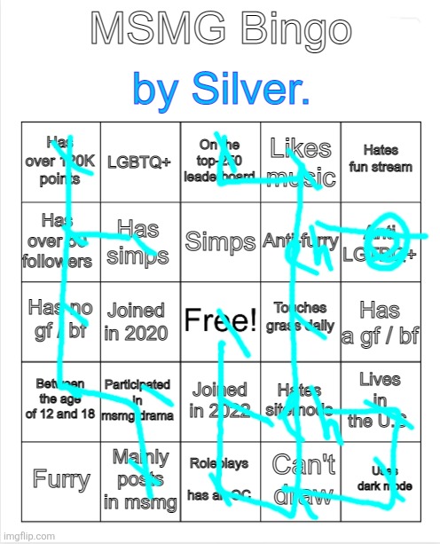 Silver.'s MSMG Bingo | image tagged in silver 's msmg bingo | made w/ Imgflip meme maker