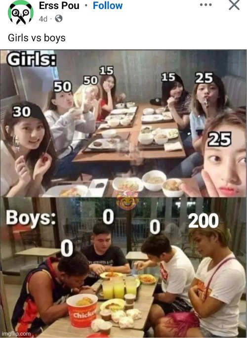 ages of people in friend groups be like | made w/ Imgflip meme maker