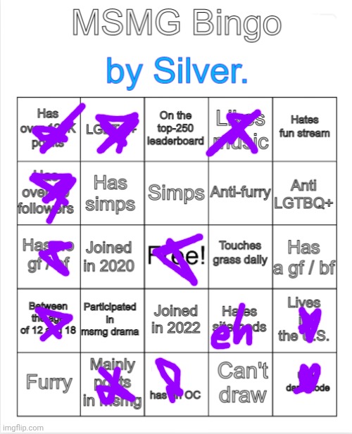 Silver.'s MSMG Bingo | image tagged in silver 's msmg bingo | made w/ Imgflip meme maker