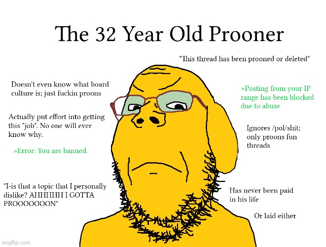 >"Your ability to post on this stream has been disabled by a moderator." | made w/ Imgflip meme maker