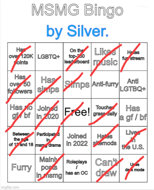 Silver.'s MSMG Bingo | image tagged in silver 's msmg bingo | made w/ Imgflip meme maker