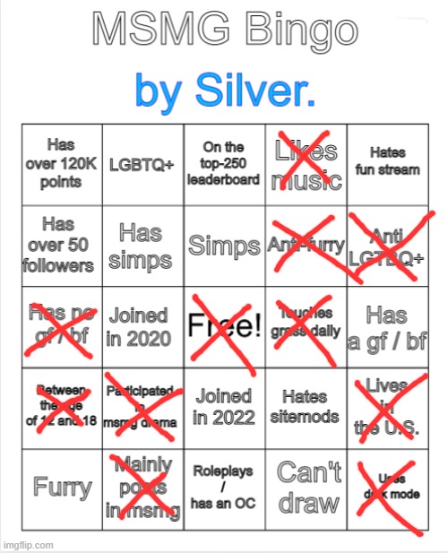 Silver.'s MSMG Bingo | image tagged in silver 's msmg bingo | made w/ Imgflip meme maker