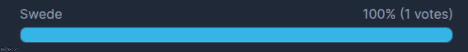 oh there's only one vote so far | made w/ Imgflip meme maker