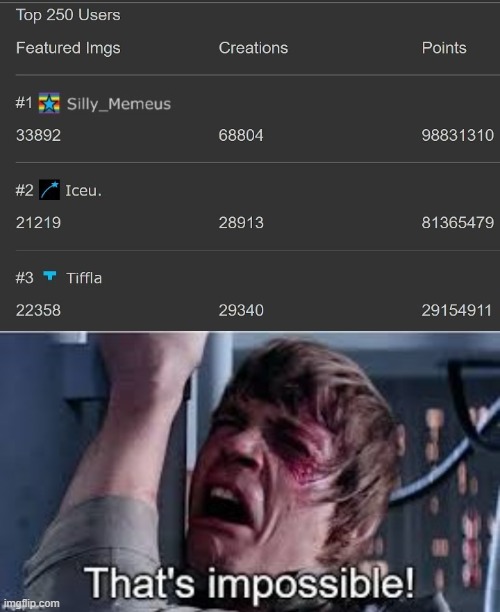 image tagged in that's impossible pre-added text | made w/ Imgflip meme maker