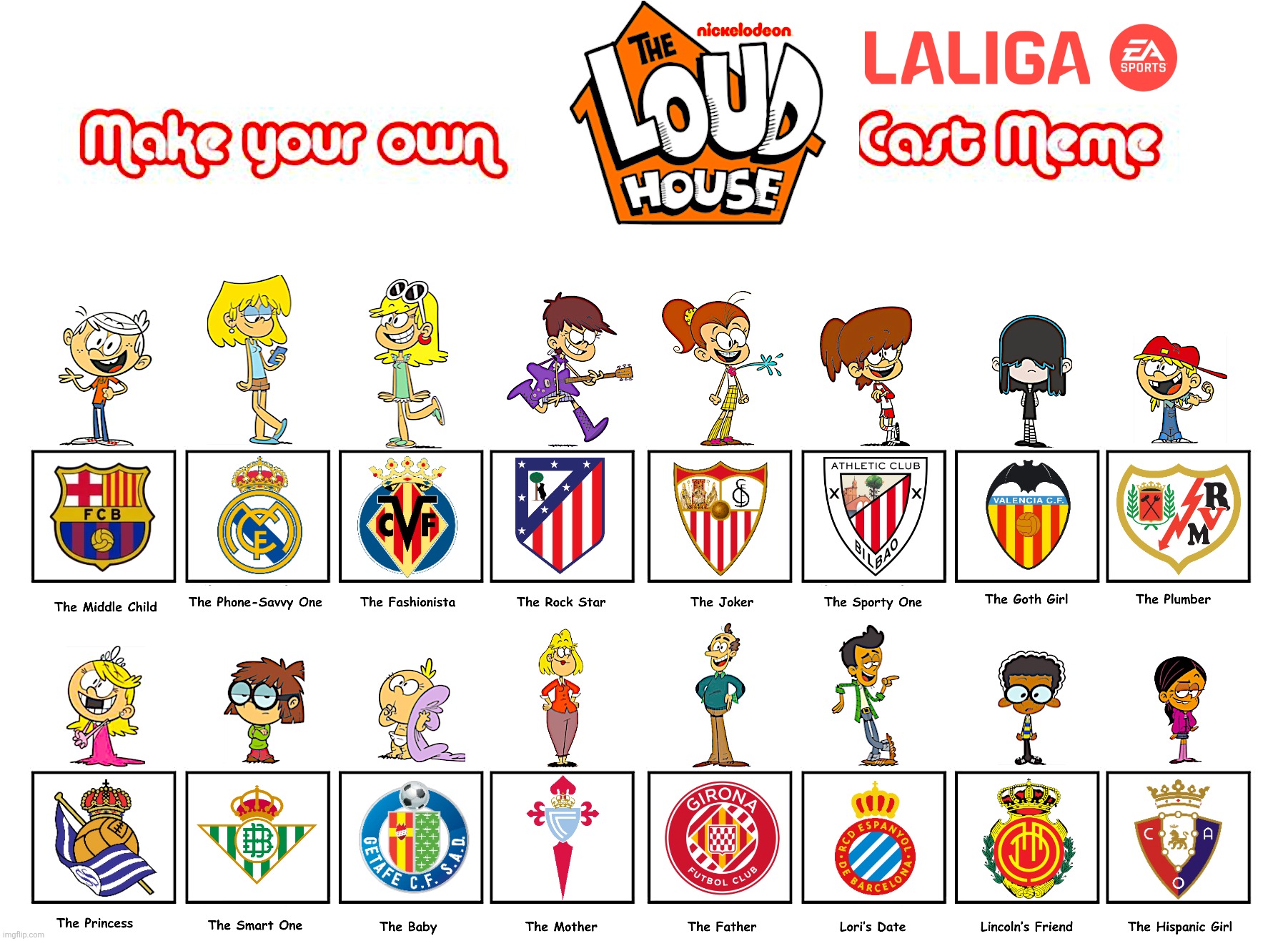 The Loud House Cast - LALIGA Edition V2.0 | image tagged in laliga,the loud house,soccer,memes,spain,sports | made w/ Imgflip meme maker