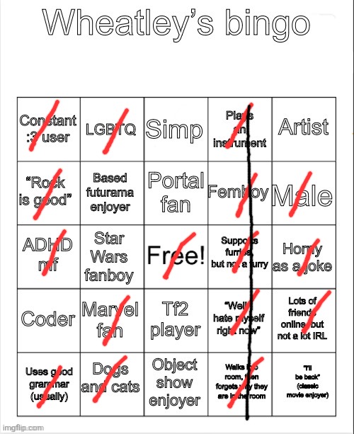 Wheatleys bingo | image tagged in wheatleys bingo | made w/ Imgflip meme maker