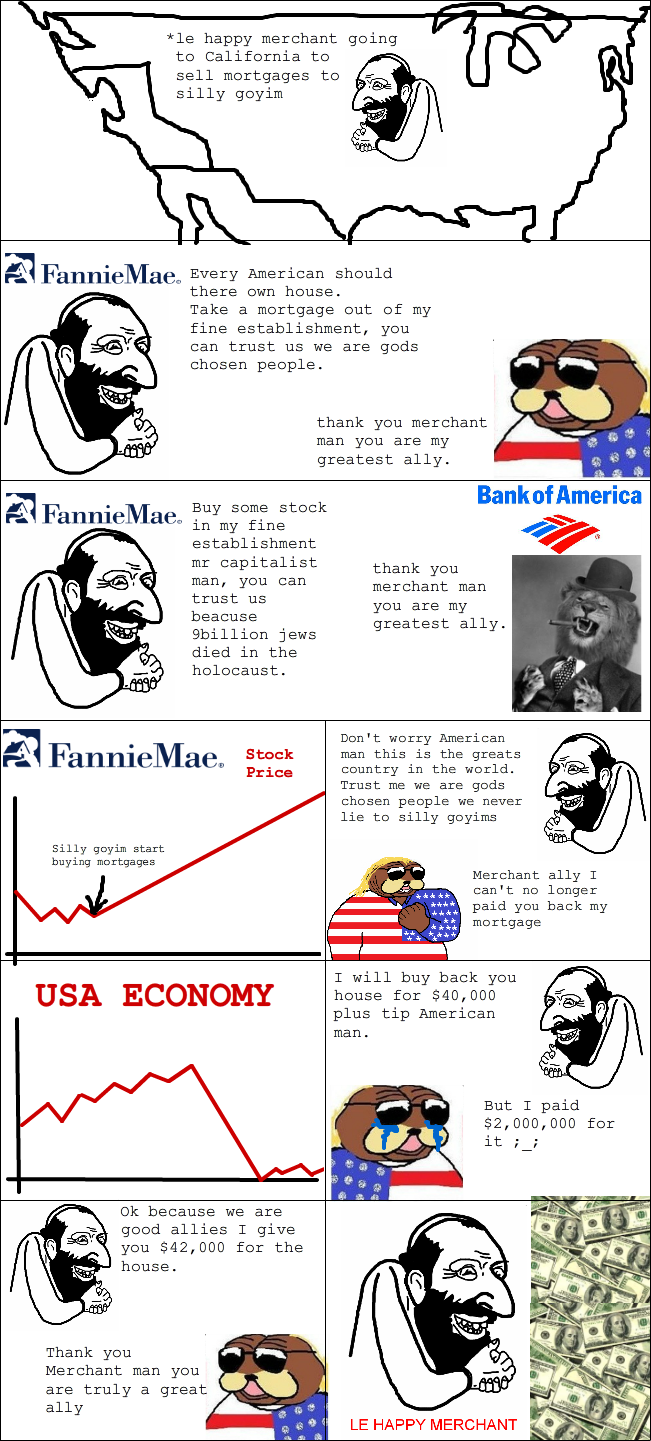 Jewish memes Blank Meme Template