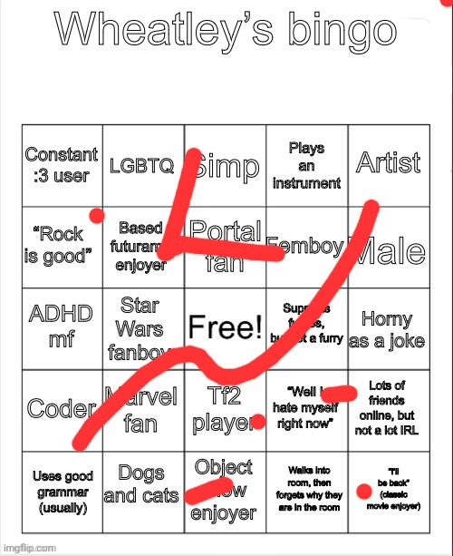 Wheatleys bingo | image tagged in wheatleys bingo | made w/ Imgflip meme maker
