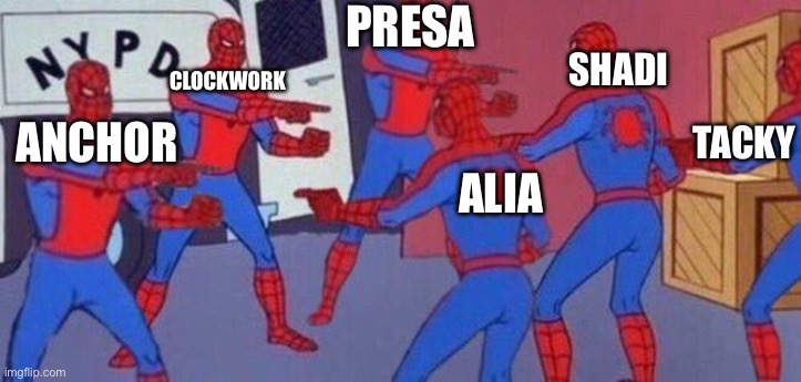 Again | CLOCKWORK; PRESA; SHADI; ANCHOR; TACKY; ALIA | image tagged in 5 spider-mans pointing at each others | made w/ Imgflip meme maker
