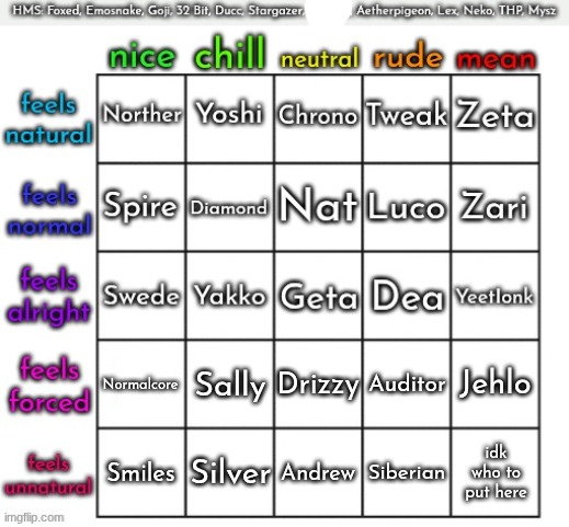 rq before i finalize this should i change anything | made w/ Imgflip meme maker