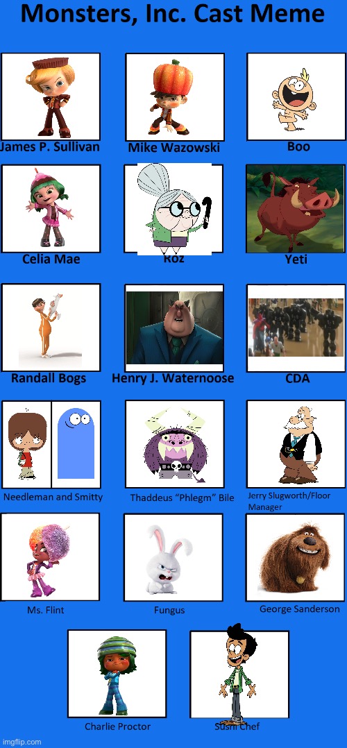 Monsters, Inc. cast meme (a gift for samracheltang88! | image tagged in monsters inc cast meme reupload | made w/ Imgflip meme maker