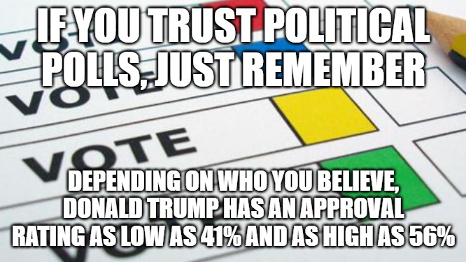 Never trust polls. | IF YOU TRUST POLITICAL POLLS, JUST REMEMBER; DEPENDING ON WHO YOU BELIEVE, DONALD TRUMP HAS AN APPROVAL RATING AS LOW AS 41% AND AS HIGH AS 56% | image tagged in political poll,donald trump approval,donald trump,maga | made w/ Imgflip meme maker