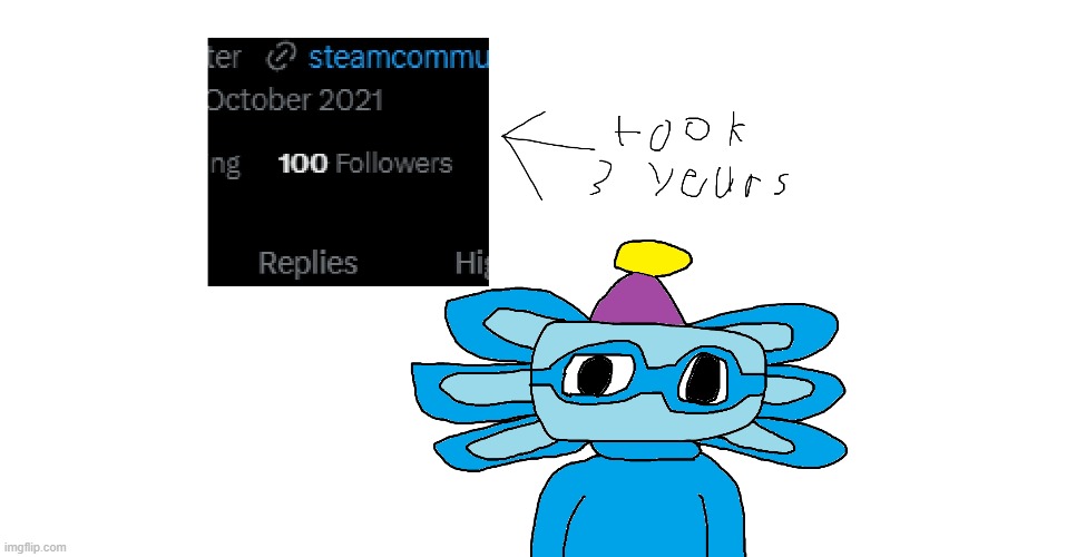 3 years | made w/ Imgflip meme maker