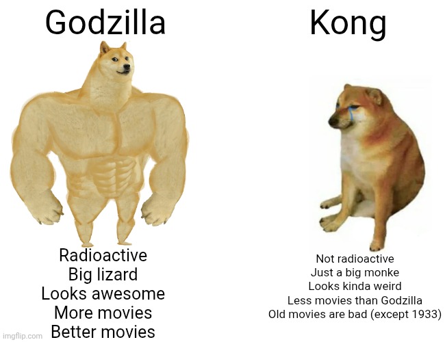 Buff Doge vs. Cheems Meme | Godzilla; Kong; Not radioactive
Just a big monke
Looks kinda weird
Less movies than Godzilla
Old movies are bad (except 1933); Radioactive
Big lizard
Looks awesome
More movies
Better movies | image tagged in memes,buff doge vs cheems | made w/ Imgflip meme maker