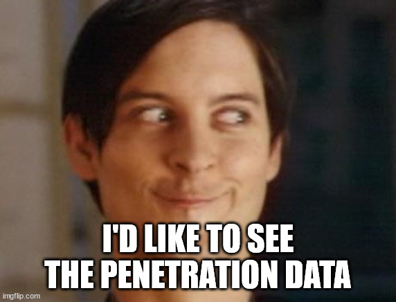 Spiderman Peter Parker Meme | I'D LIKE TO SEE THE PENETRATION DATA | image tagged in memes,spiderman peter parker | made w/ Imgflip meme maker