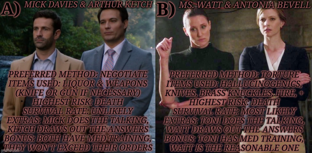 Which Would You Rather Be Interrogated By? | A); B); MICK DAVIES & ARTHUR KETCH; MS. WATT & ANTONIA BEVELL; PREFERRED METHOD: NEGOTIATE
ITEMS USED: LIQUOR & WEAPONS
(KNIFE OR GUN IF NECESSARY)
HIGHEST RISK: DEATH
SURVIVAL RATE: UNLIKELY
EXTRAS: MICK DOES THE TALKING,
KETCH DRAWS OUT THE ANSWERS
BONUS: BOTH HAVE MED TRAINING,
THEY WON'T EXCEED THEIR ORDERS; PREFERRED METHOD: TORTURE
ITEMS USED: HALLUCINOGENICS,
KNIVES, BRASS KNUCKLES, FIRE, +
HIGHEST RISK: DEATH
SURVIVAL RATE: MOST LIKELY
EXTRAS: TONI DOES THE TALKING,
WATT DRAWS OUT THE ANSWERS
BONUS: TONI HAS MED TRAINING,
WATT IS THE REASONABLE ONE | image tagged in supernatural,british,men,letters,torture,choose your fighter | made w/ Imgflip meme maker