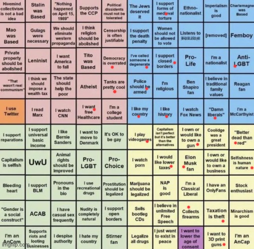 I can't even read half of these and I honestly have no clue what some if these are | image tagged in political compass bingo | made w/ Imgflip meme maker