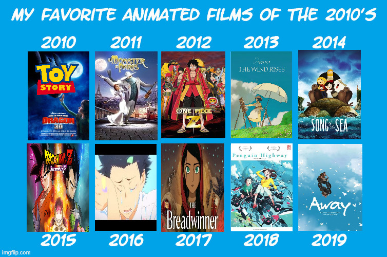 my favorite animated films of the 2010s | image tagged in my favorite animated films of the 2010s,2010s,studio ghibli,iceland,a silent voice,cinema | made w/ Imgflip meme maker