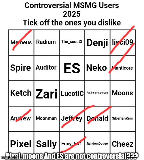 Controversial MSMG Users 2025 | Pixel, moons And ES are not controversial??? | image tagged in controversial msmg users 2025 | made w/ Imgflip meme maker
