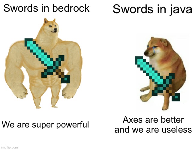 Axes vs swords | Swords in bedrock; Swords in java; We are super powerful; Axes are better and we are useless | image tagged in memes,buff doge vs cheems | made w/ Imgflip meme maker